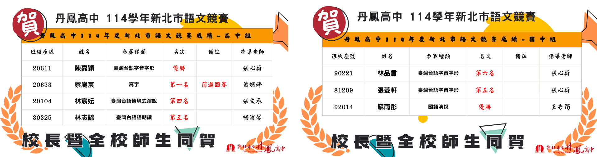 新北市114語文競賽