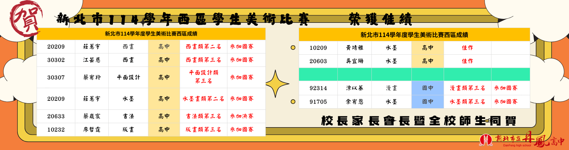 新北市學生美展