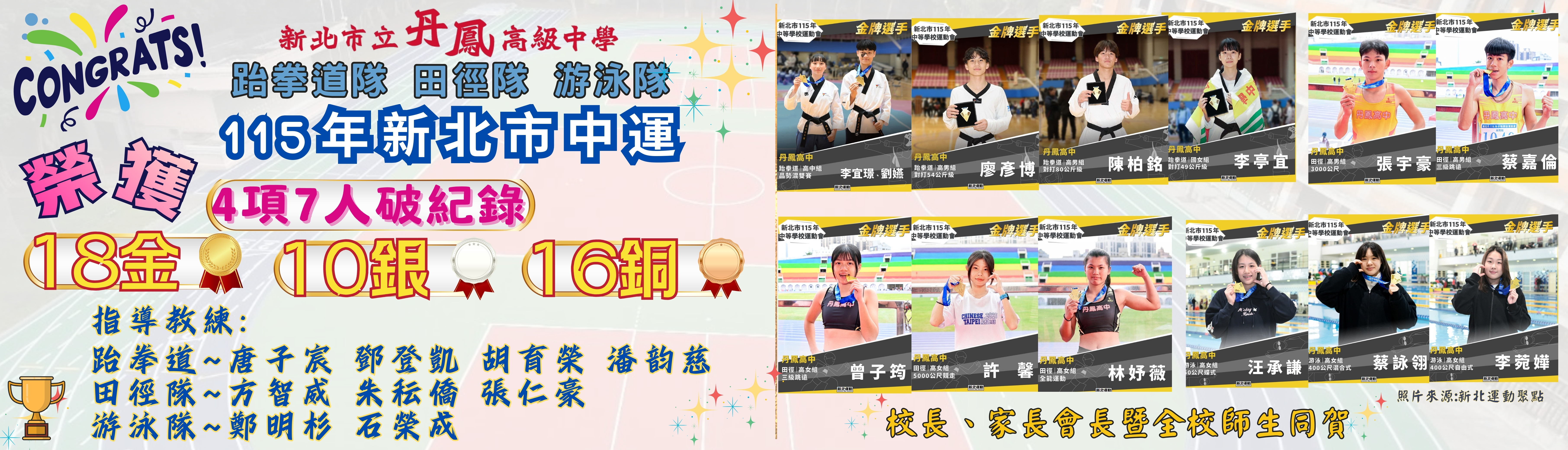 115年新北市中運成績-金牌選手