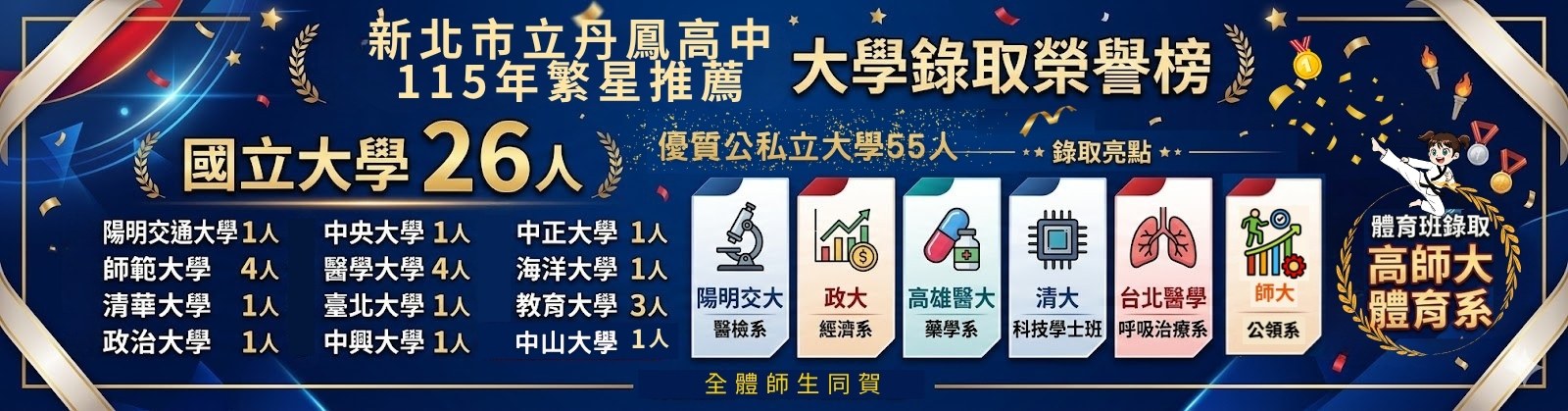 115繁星推薦榜單