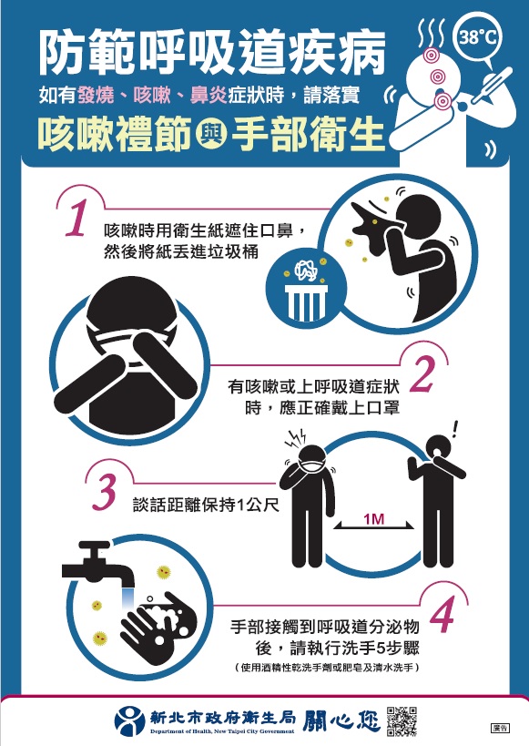 呼吸道