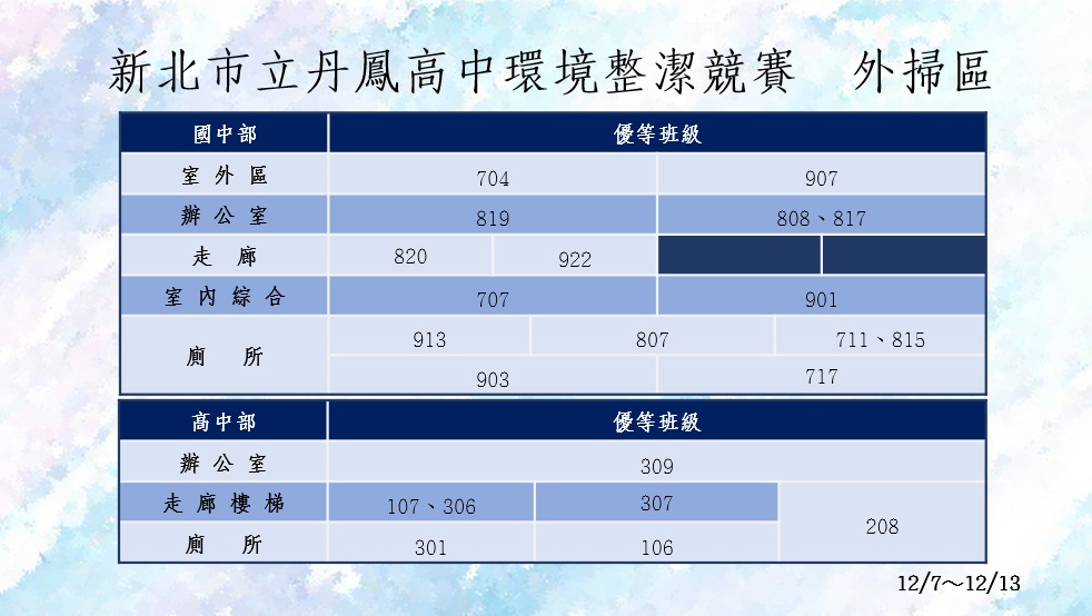 外