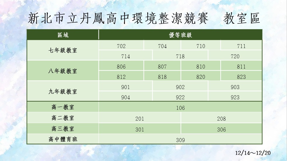 16內