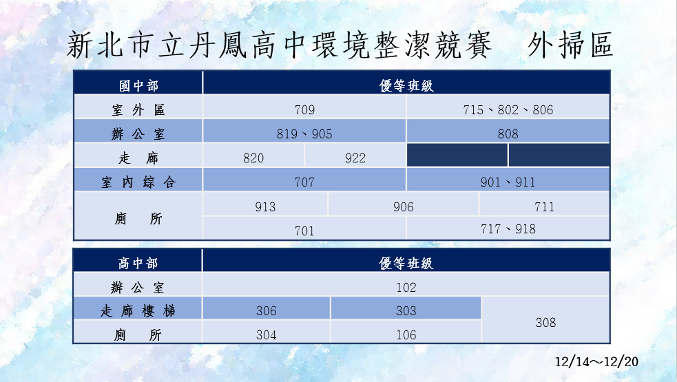 16外