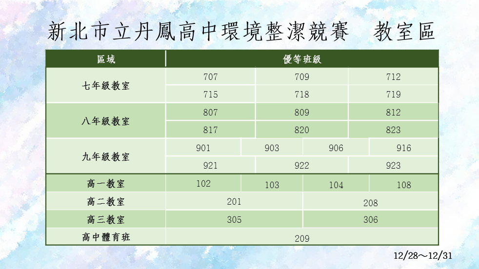 18內