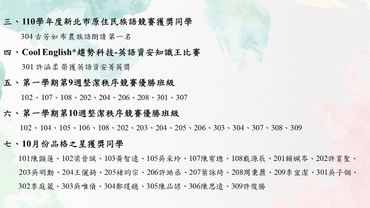 得獎名單1