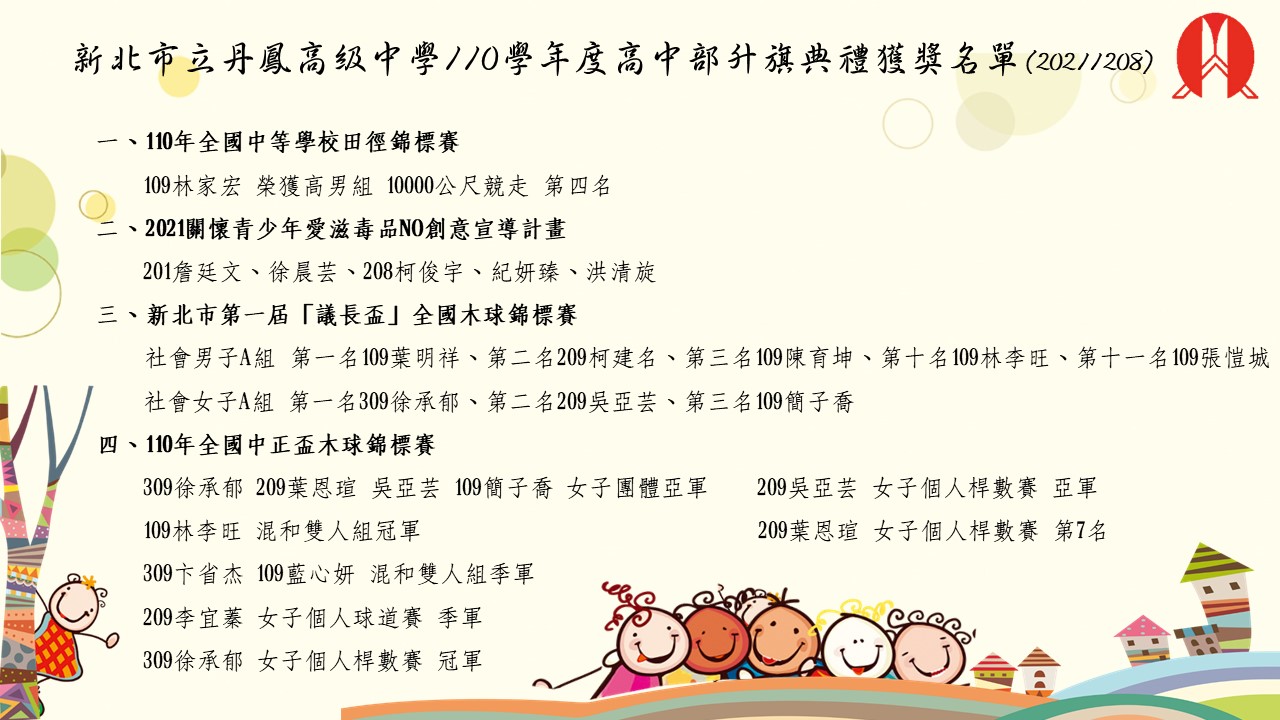 1101208晨會獲獎名單