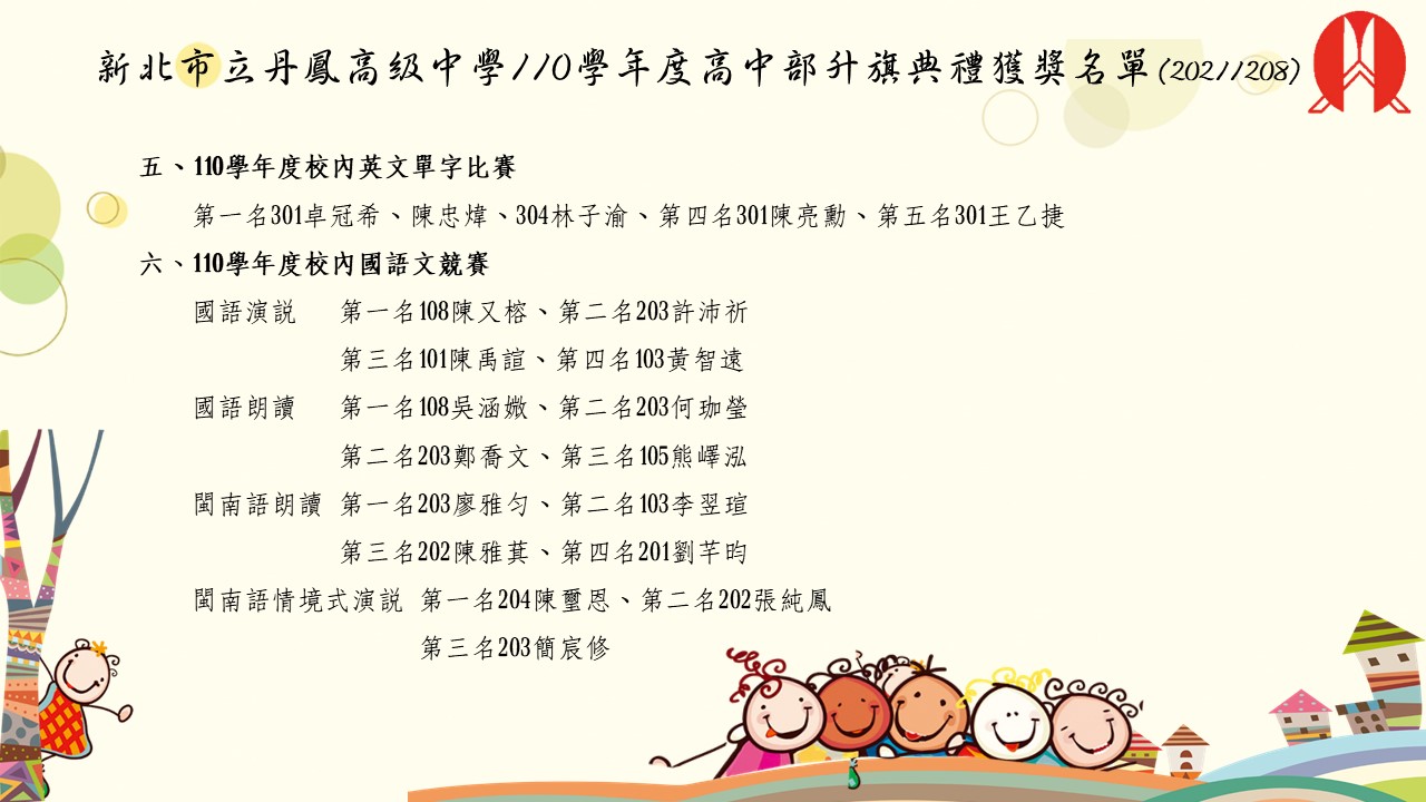 1101208晨會獲獎名單