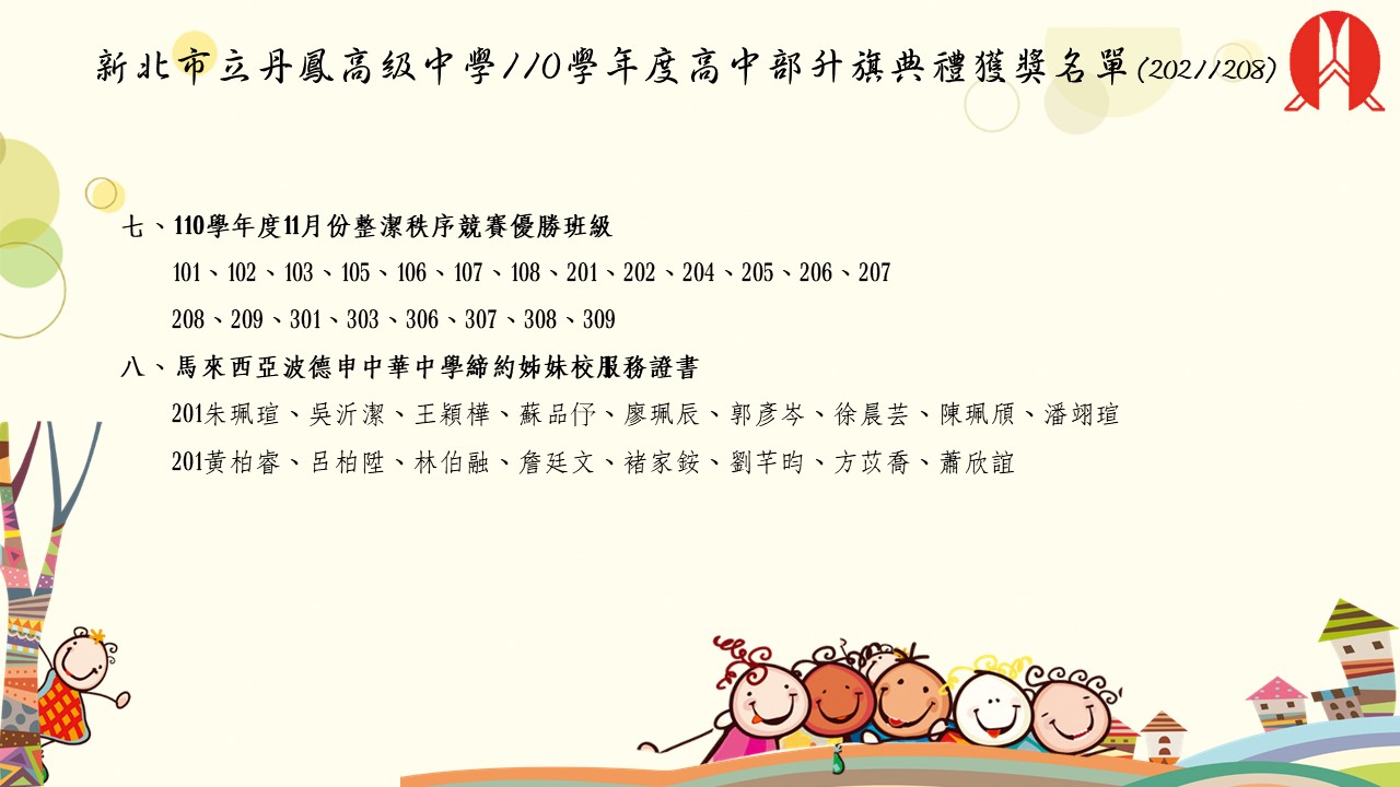 1101208晨會獲獎名單