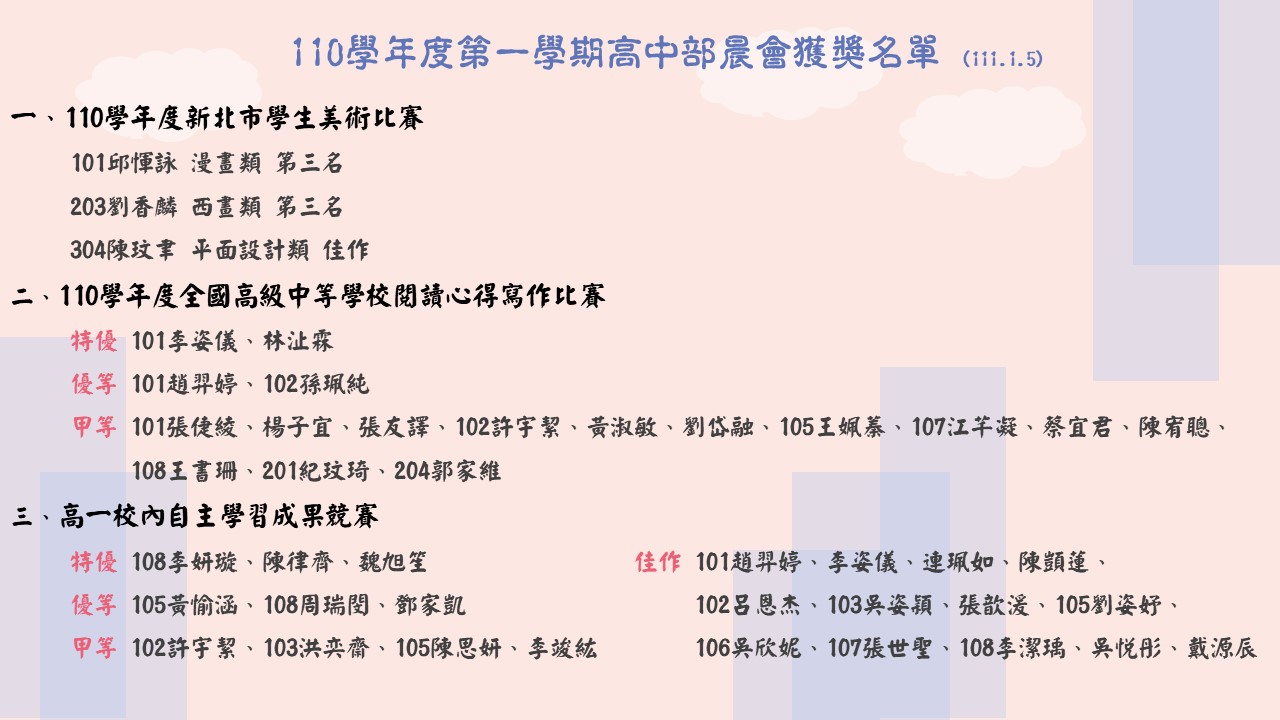 晨會獲獎名單