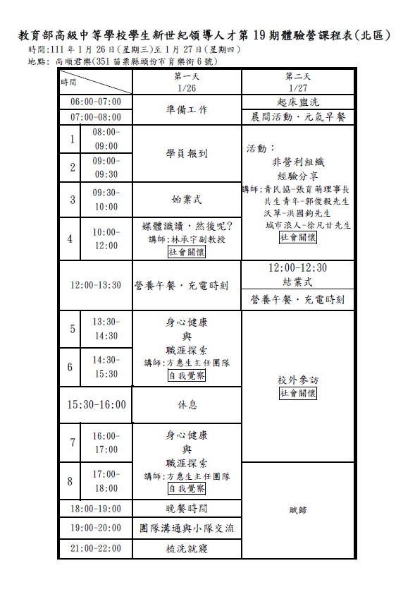 課程