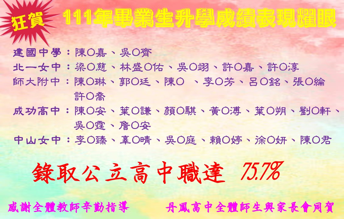 111年國中升學榜單
