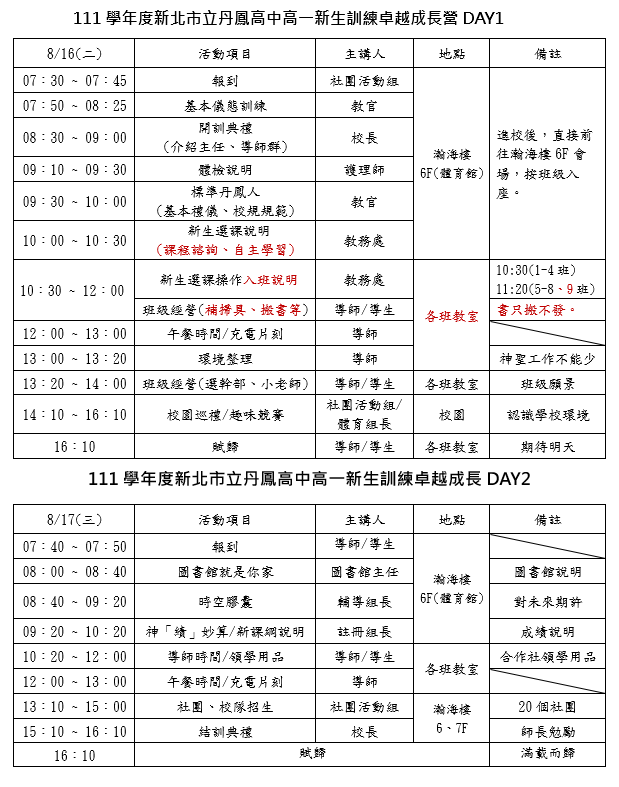 流程