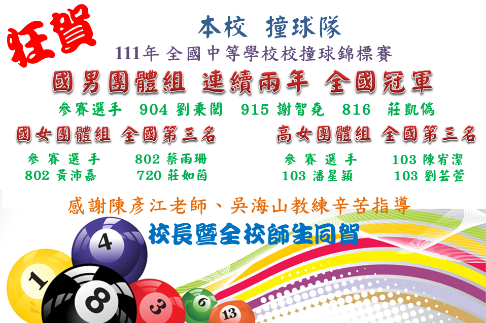 本校撞球隊太強了又冠軍了