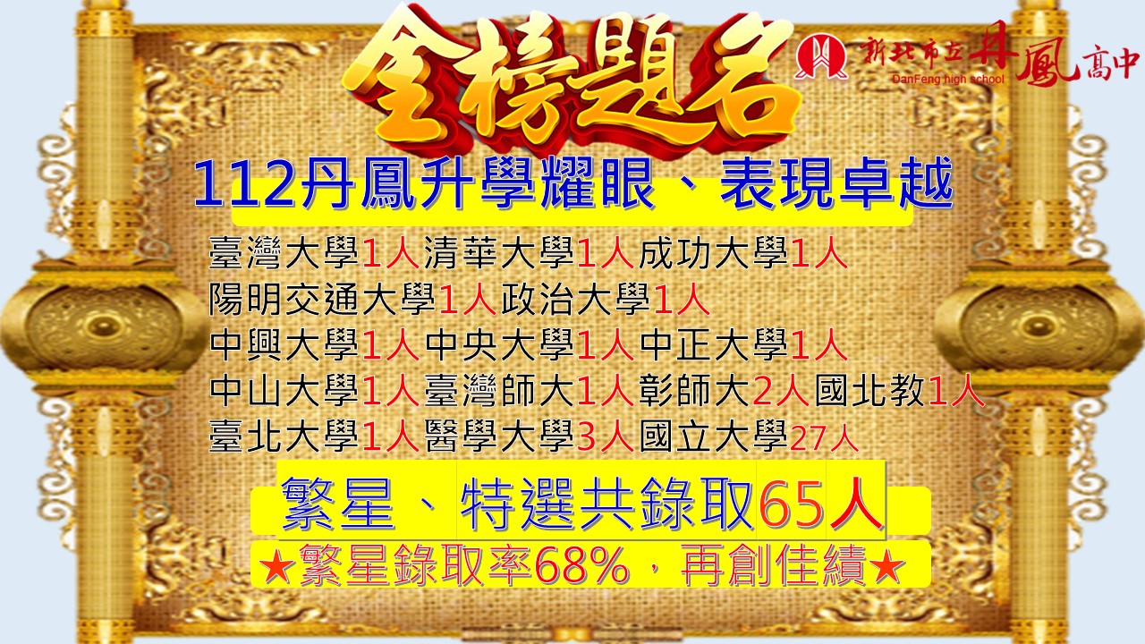 112繁星榜單
