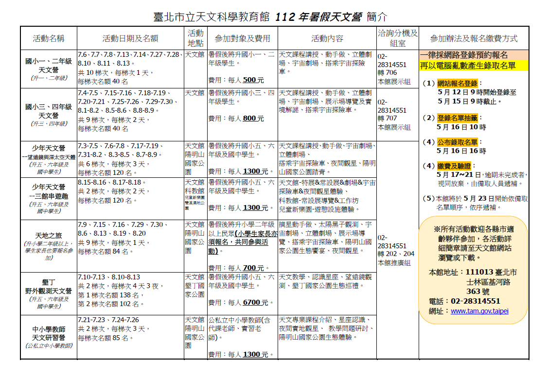 簡介