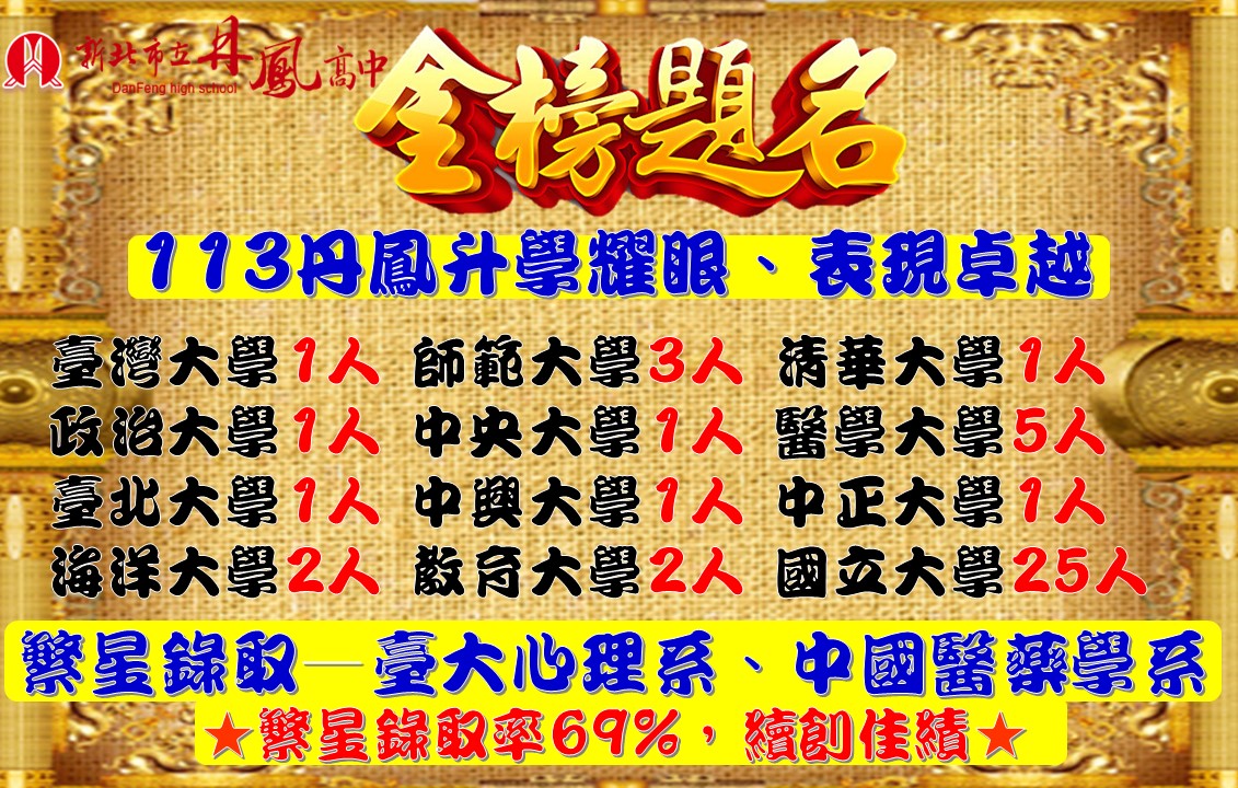 113丹鳳繁星升學