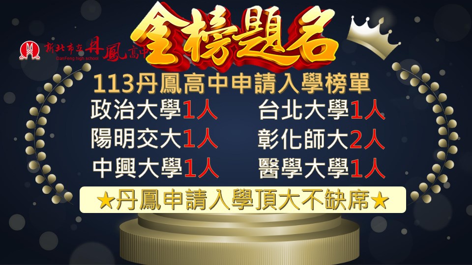 113年申請入學榜單