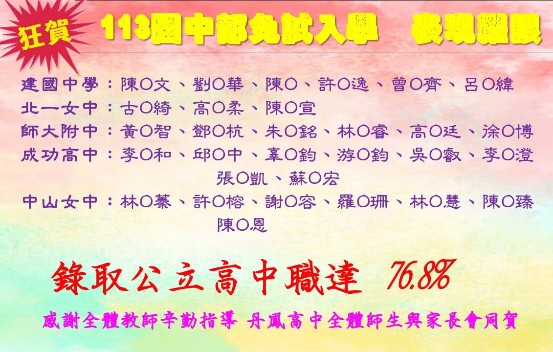 113入學榜單