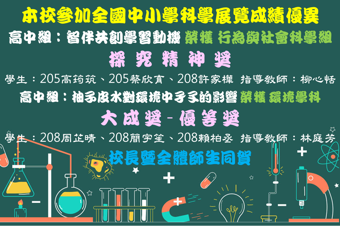 113全國科展