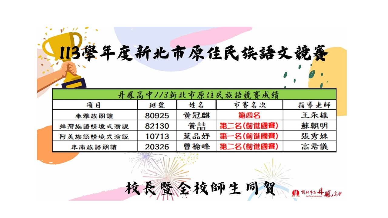 113學年度新北市原住民族語文競賽