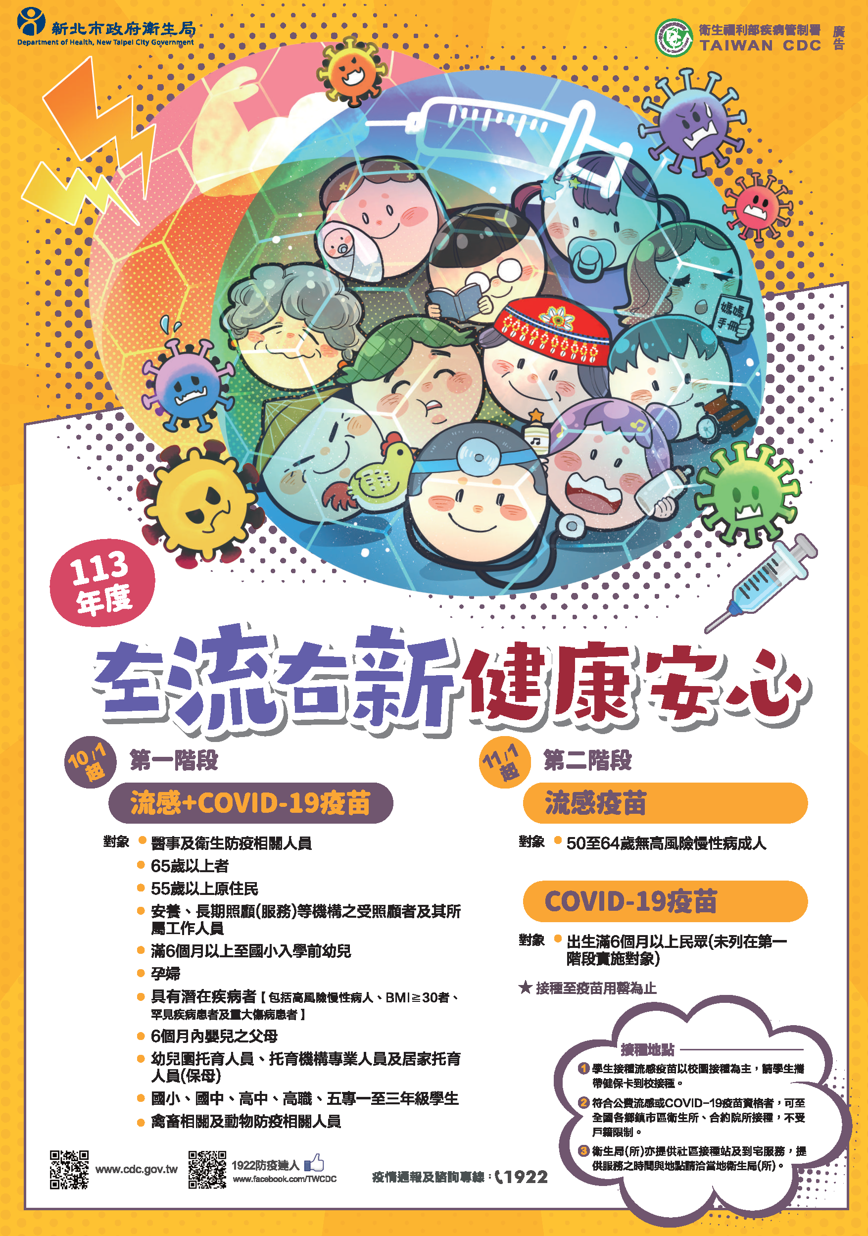 113年10月1日起公費流感疫苗以及新冠疫苗開打圖3