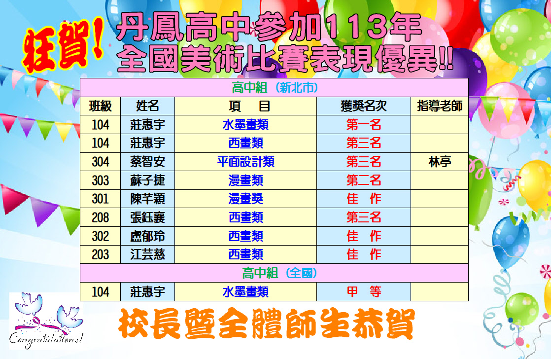 113年全國美術比賽