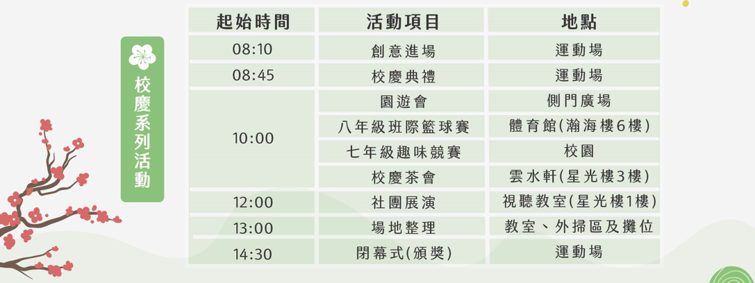 活動