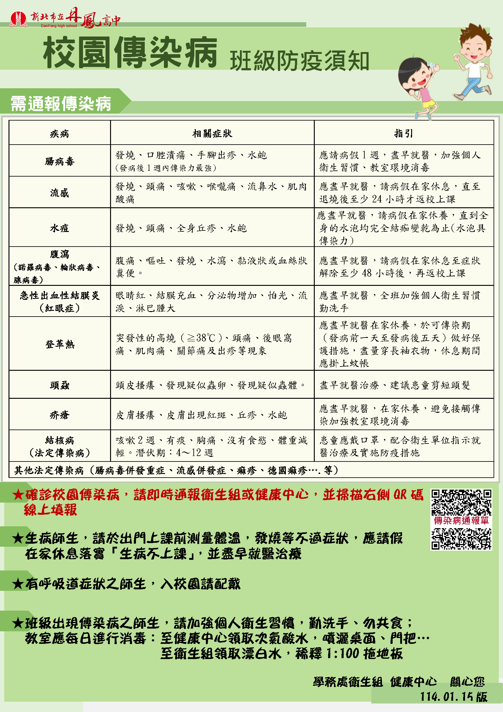傳染病防疫須知114.01.15