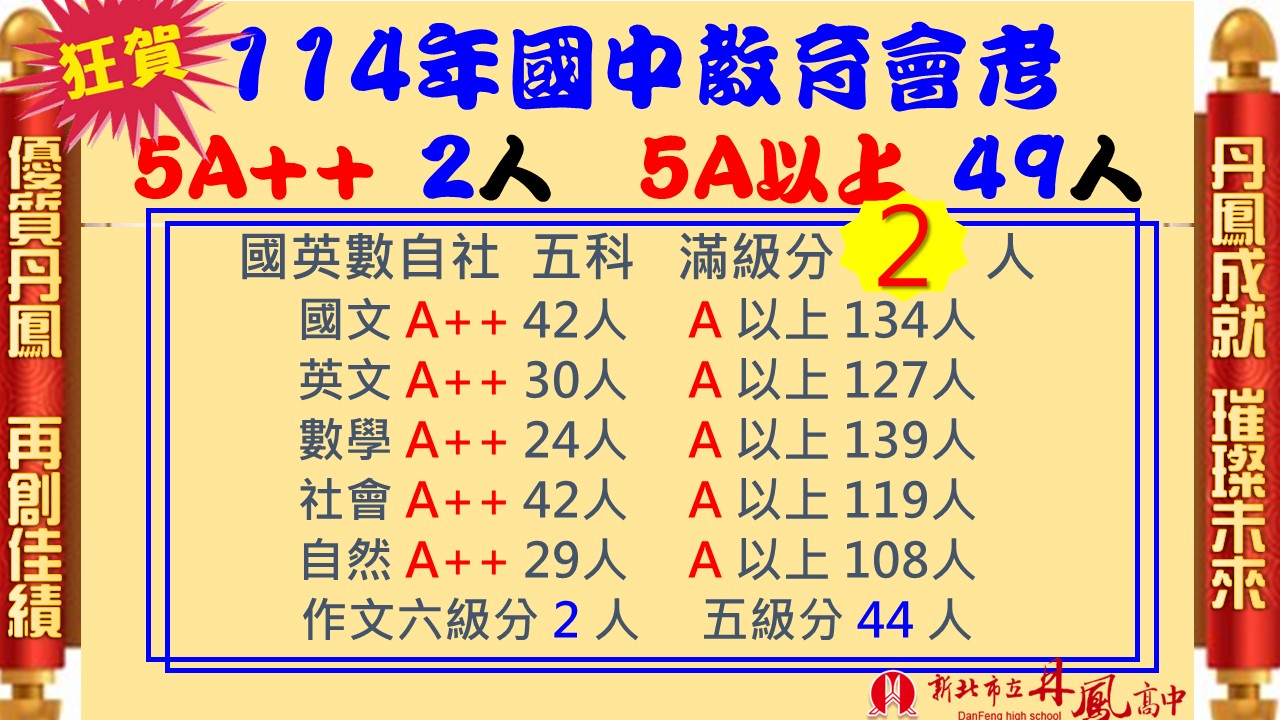 114國中教育會考