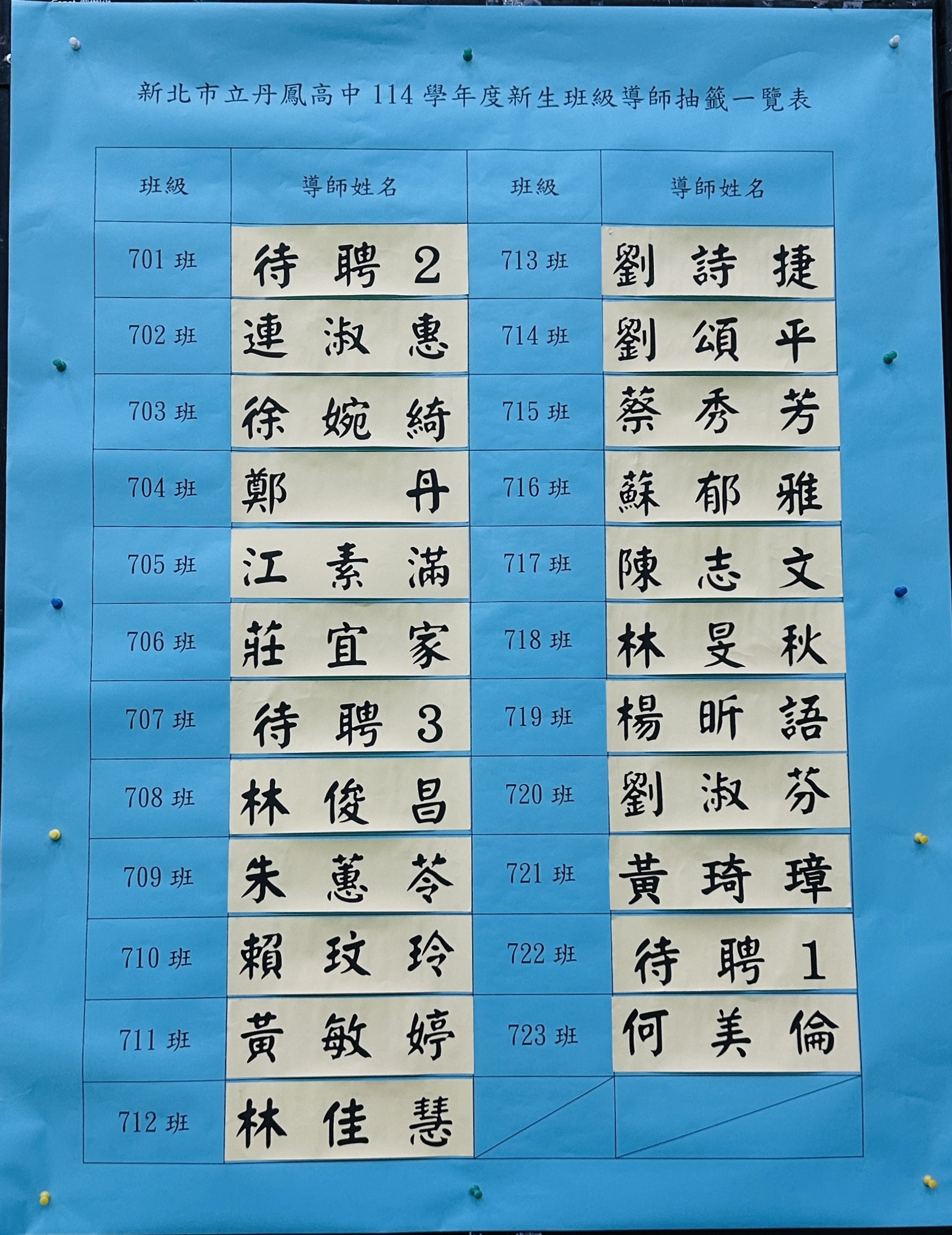 照片