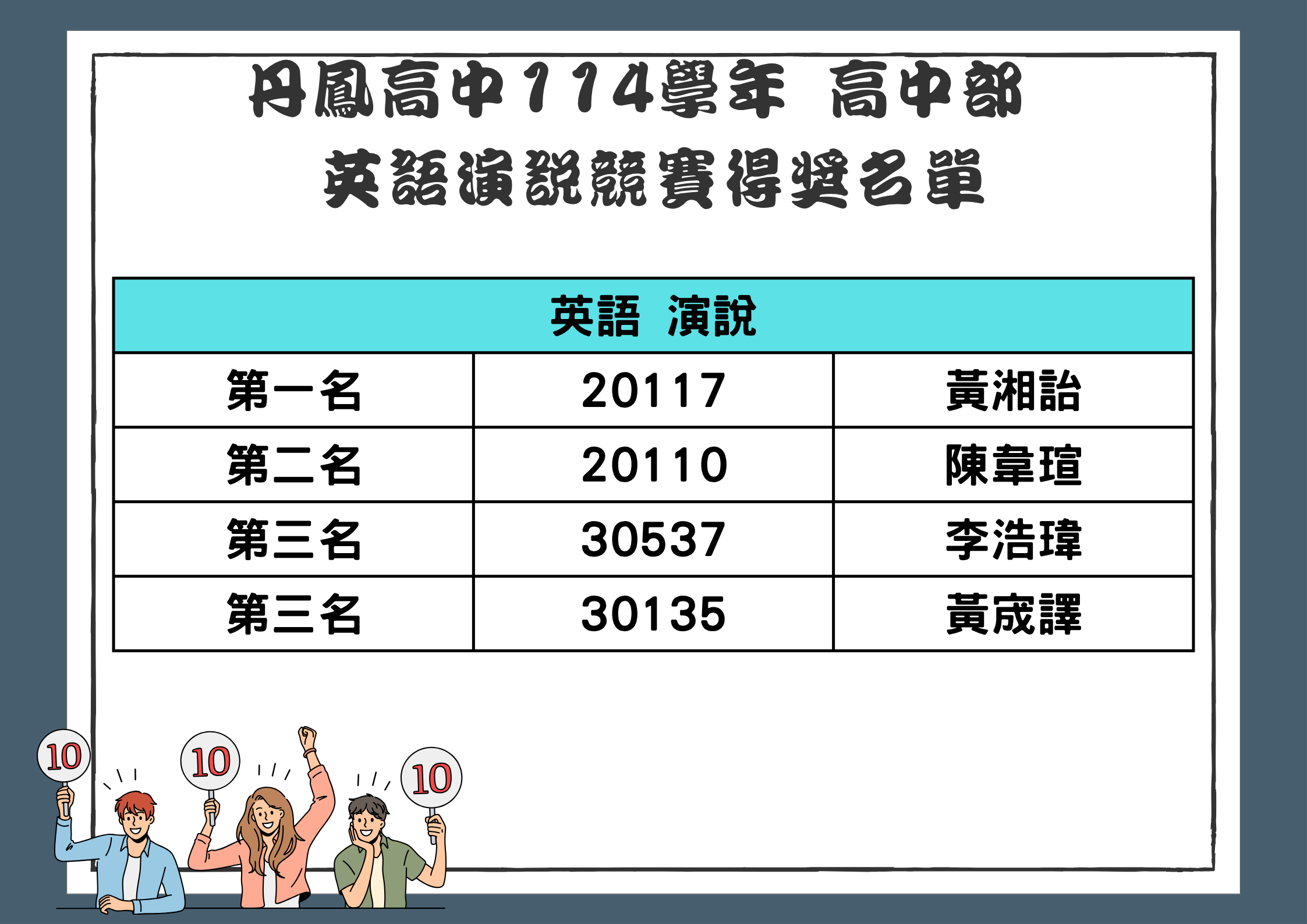 演說