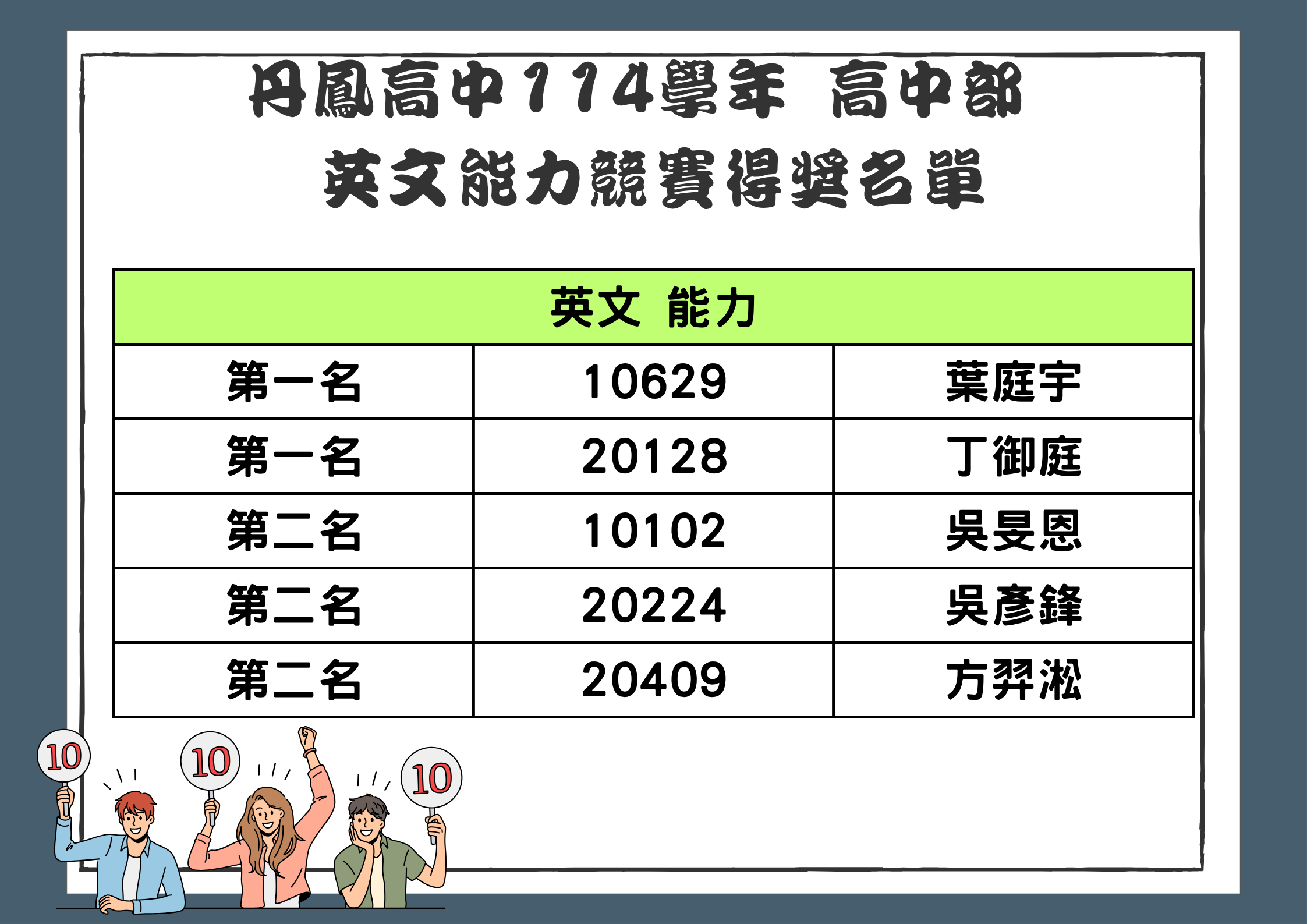 英文能力