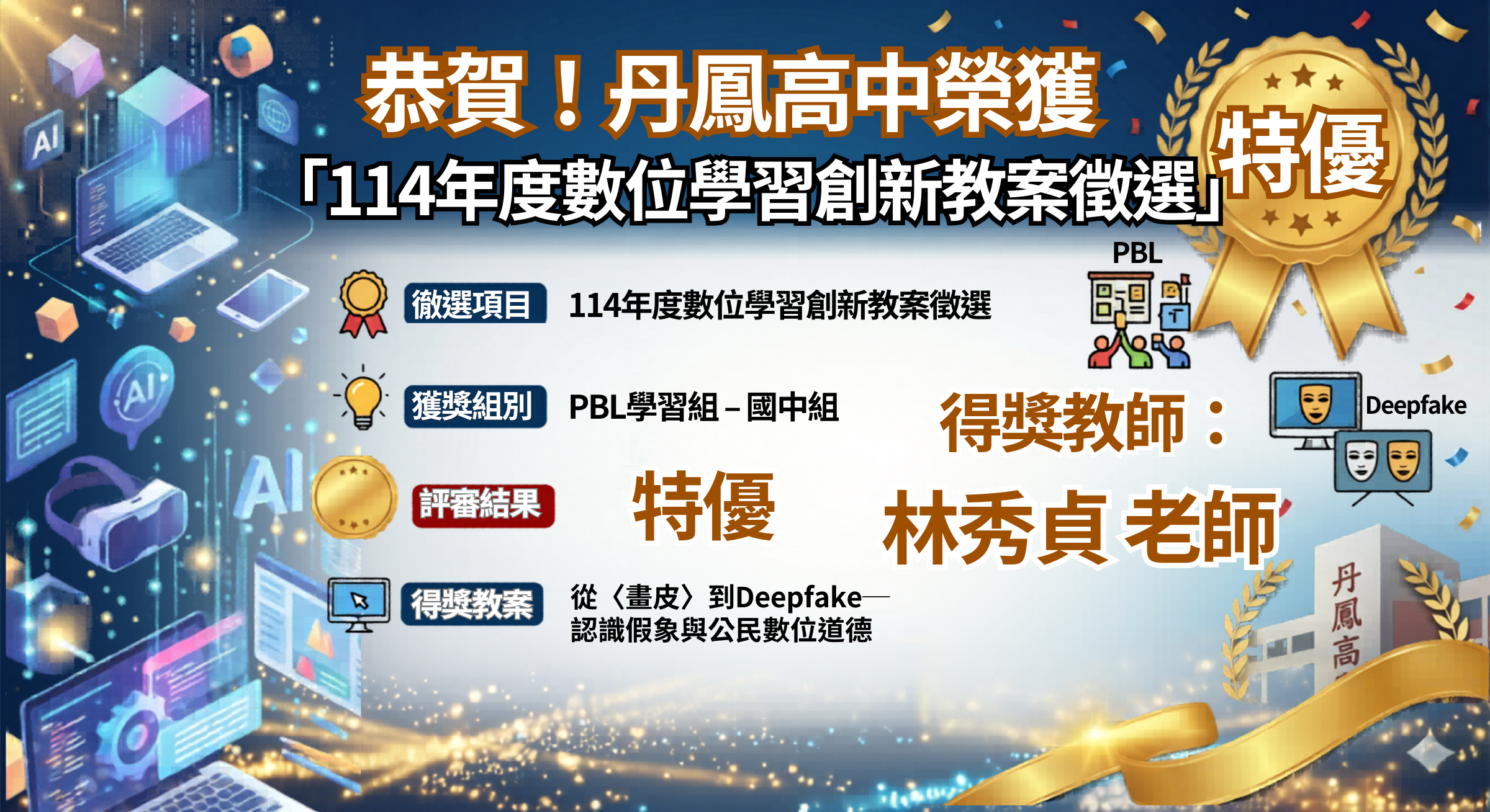 11 4 年度數位學習創新教案徵選