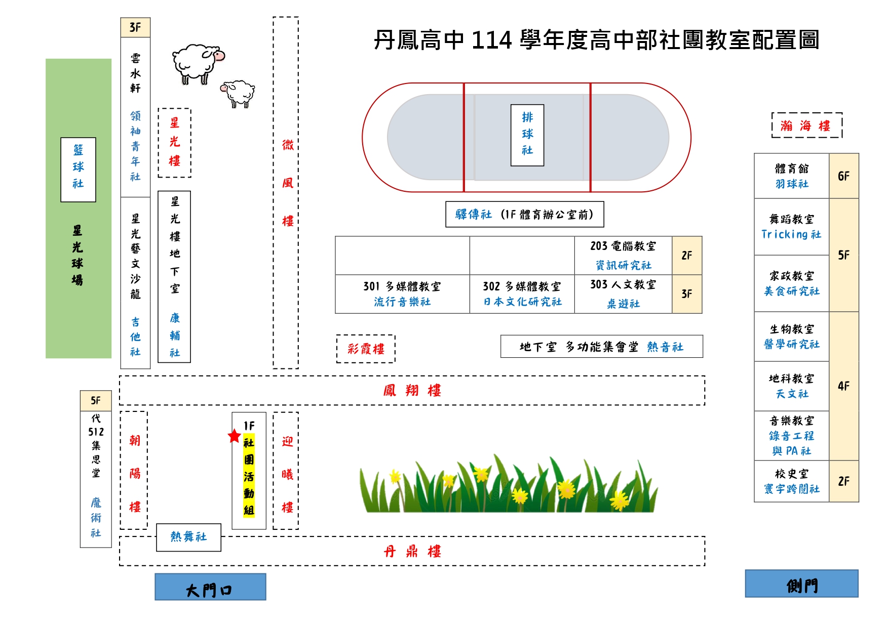 連結