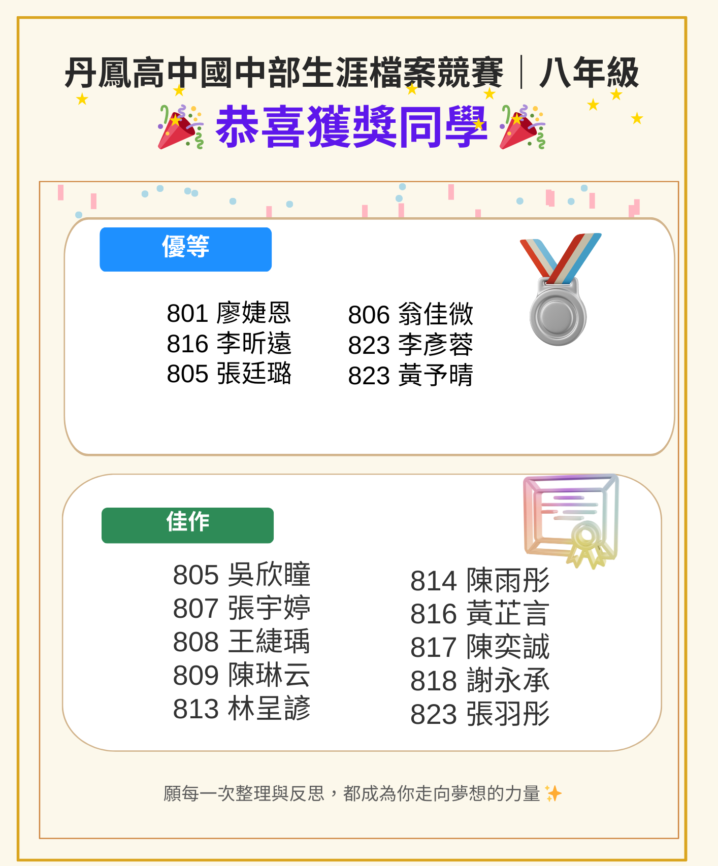 丹鳳高中國中部生涯檔案競賽，恭喜八年級獲獎同學🎉🎉🎉