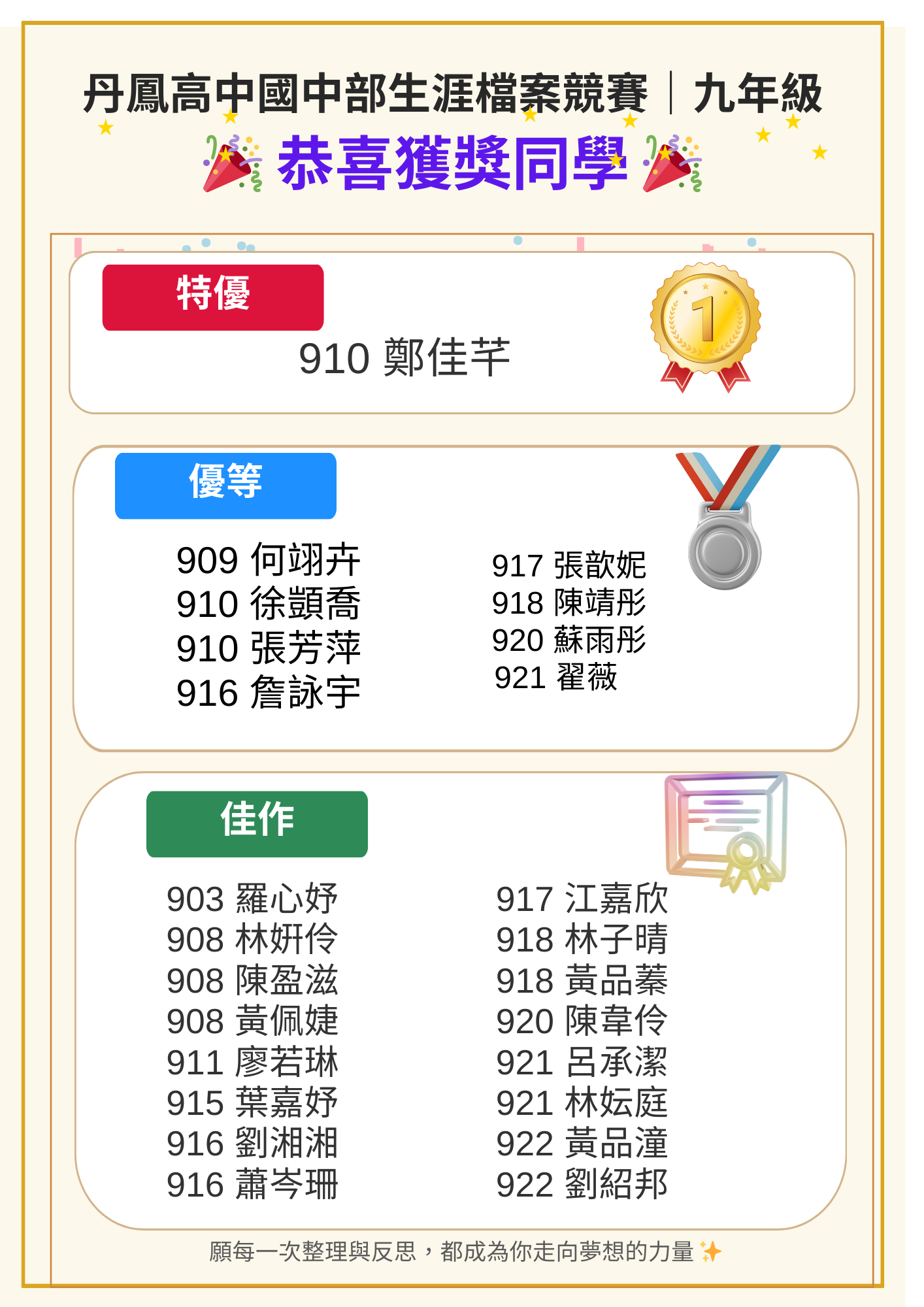 丹鳳高中國中部生涯檔案競賽，恭喜九年級獲獎同學🎉