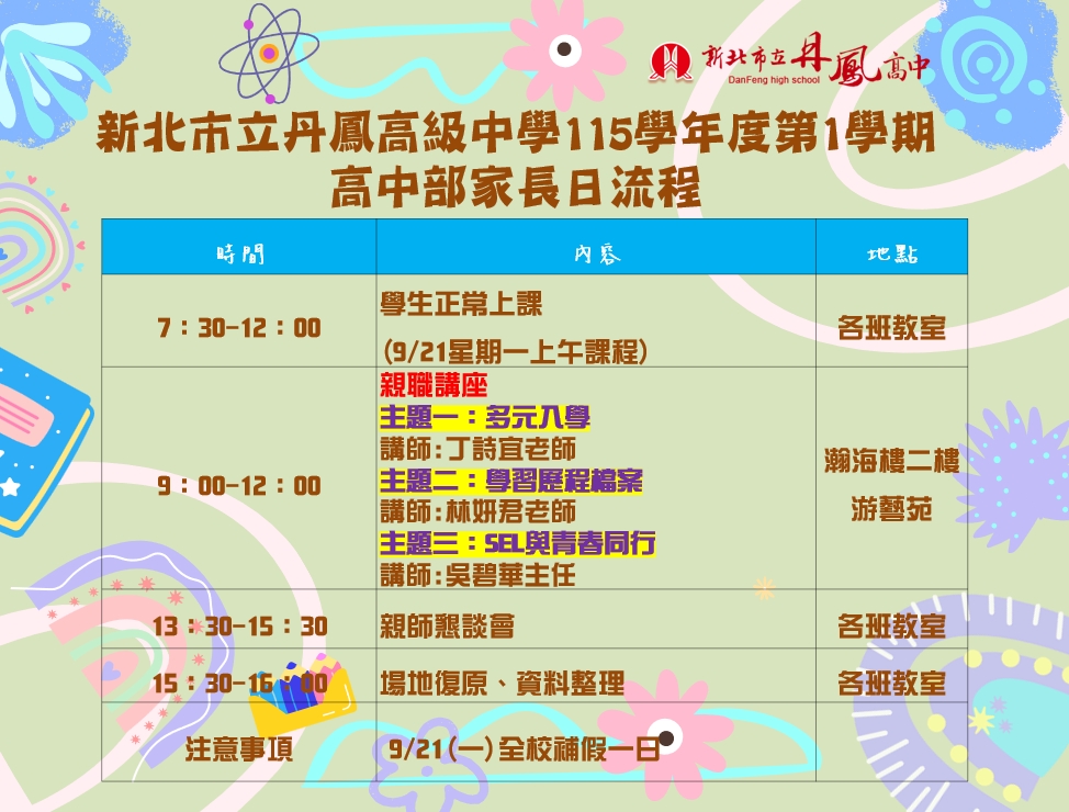 家長日流程