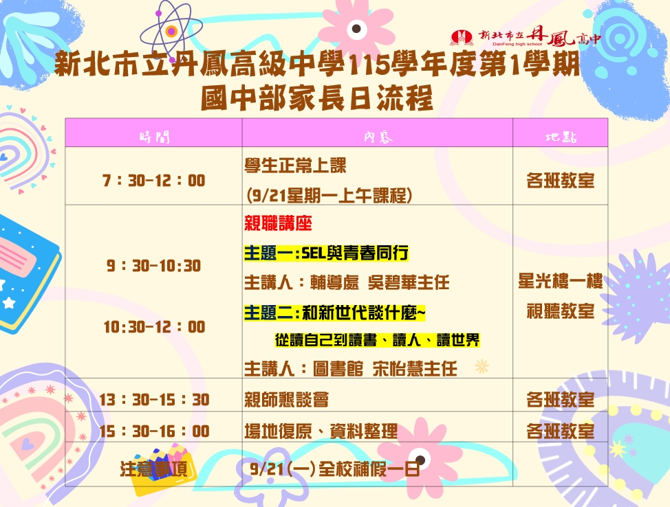 家長日流程