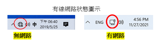 有線網路狀態圖示