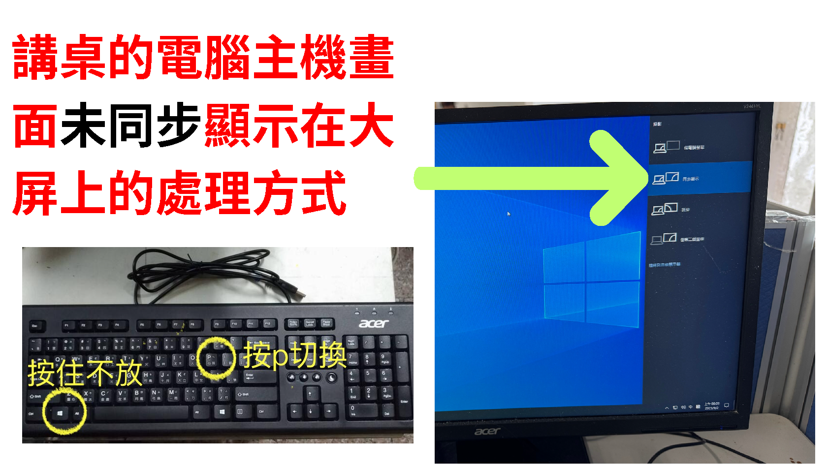 同步畫面