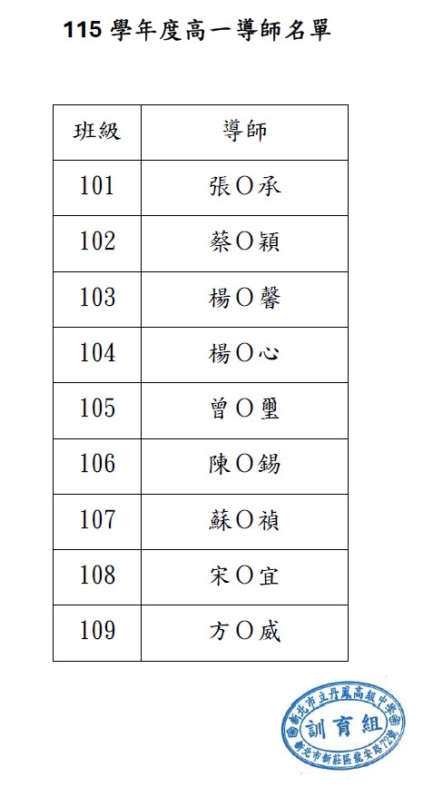 高一導師名單