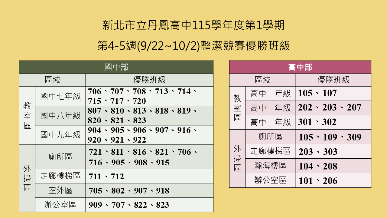 115-1-4-7