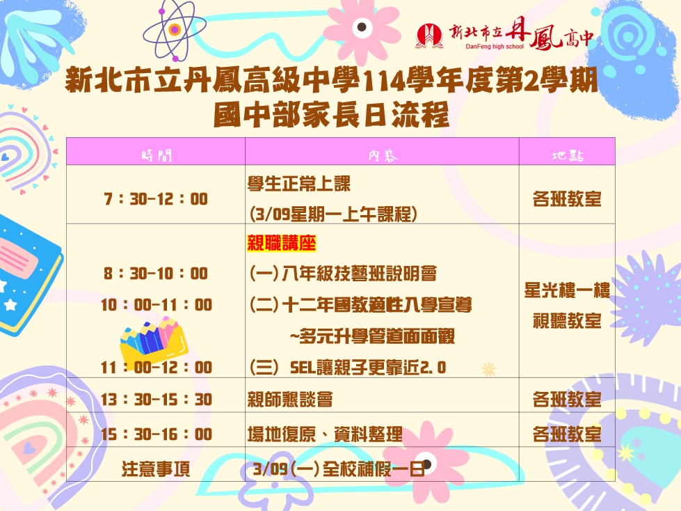 114-2國中部家長日流程