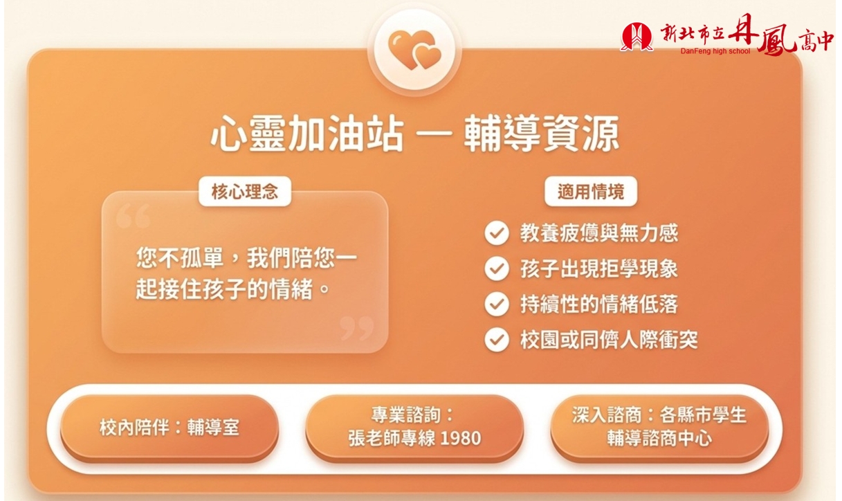 家庭資源2