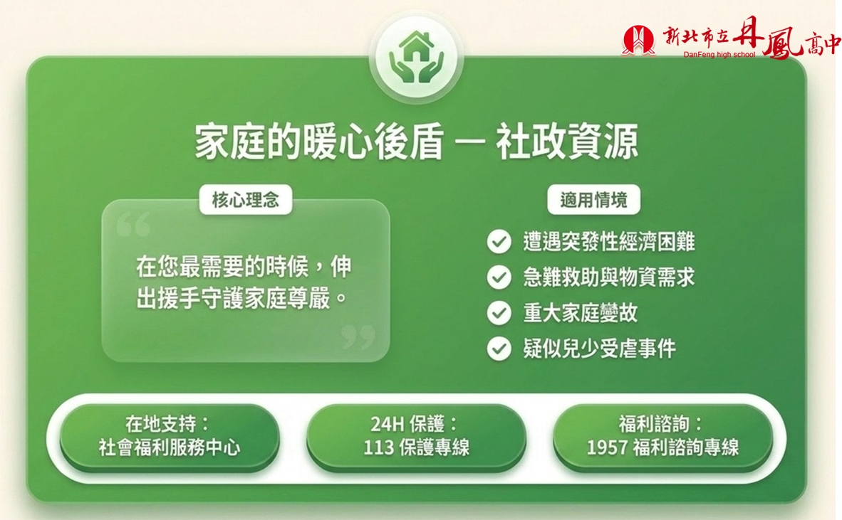 家庭資源3