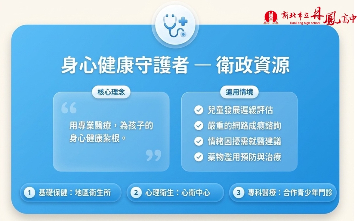 家庭資源4