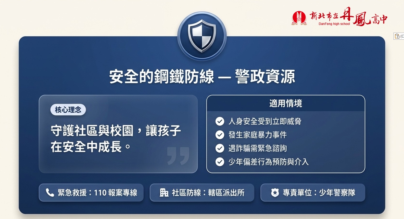 家庭資源5