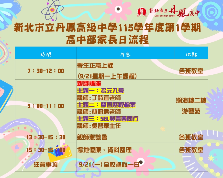 115-1高中部家長日流程