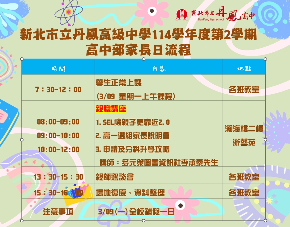 114-2高中部家長日流程